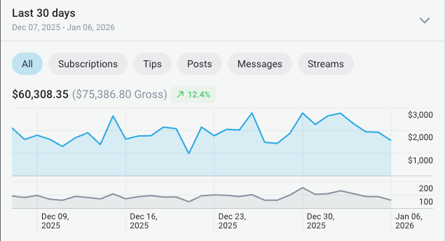 Analytics screenshot 4